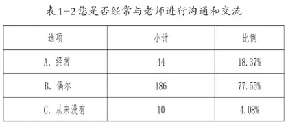 思想教育融入初中语文教学的实践探索1