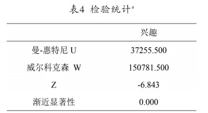 高中生物人教版新旧教材实验教学的比较与研究3