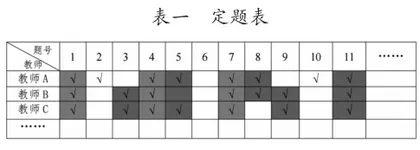 “双减”背景下初中物理学科作业的设计6