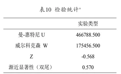 高中生物人教版新旧教材实验教学的比较与研究11