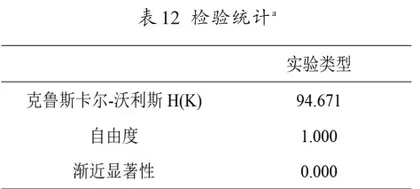 高中生物人教版新旧教材实验教学的比较与研究13