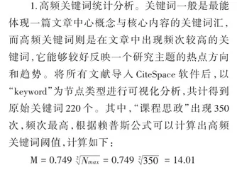 基于可视化分析的理工科课程思政研究综述5