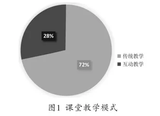 农村小学生课外阅读的现状、问题及对策9