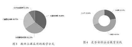 农村初中法治教育现状分析3
