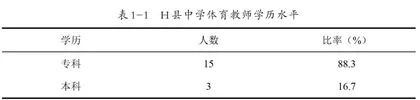 中学生篮球学业水平的影响因素及对策