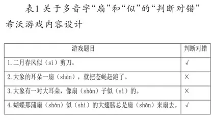 基于“希沃白板5”的第一学段识字教学研究