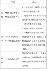 基于情境认知理论的初中语文小说教学设计
