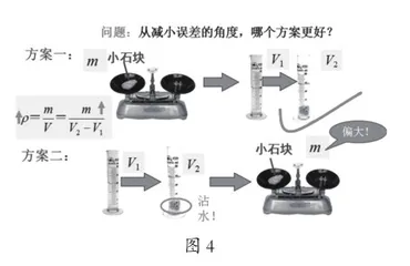 新中考背景下的测量性实验教学设计4