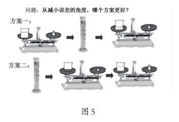 新中考背景下的测量性实验教学设计5