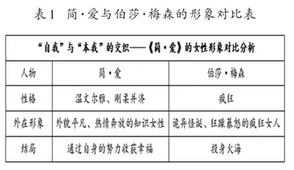 初中语文阅读教学新思维之探究0