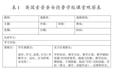 “雇佣本位”职前中小学英语教师培训模式探索