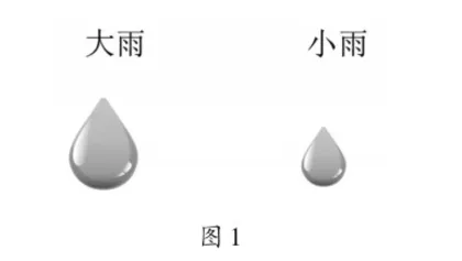 奥尔夫音乐教学法在唱游与律动课程中的应用