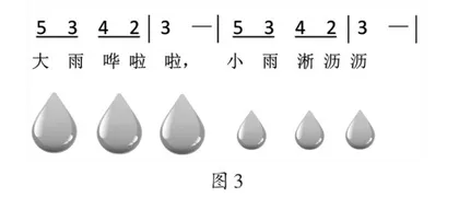 奥尔夫音乐教学法在唱游与律动课程中的应用2