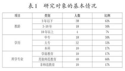 幼儿园体育游戏开展的现状及实施策略