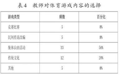 幼儿园体育游戏开展的现状及实施策略3