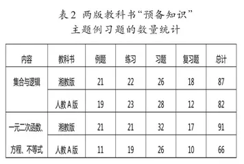 湘教版与人教A版高中数学“预备知识”内容的比较研究2