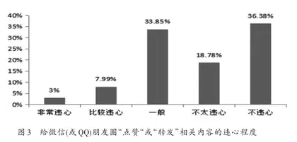 数字时代高校社会主义核心价值观认同教育探讨4