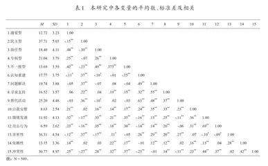 教养方式对幼儿情绪调节及亲子关系的影响