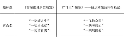 文本重命名：审美建构的再实践