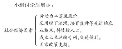 依托乡土资源培养地理核心素养2