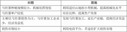 依托乡土资源培养地理核心素养3