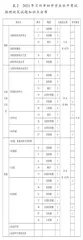 2021年兰州市初中学业水平考试物理试题分析1