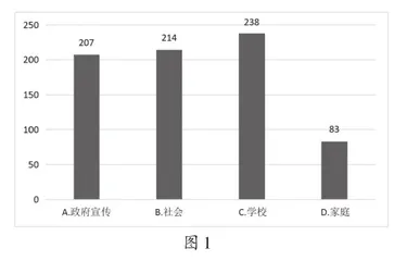 兰州红色文化资源融入高校思政教育研究