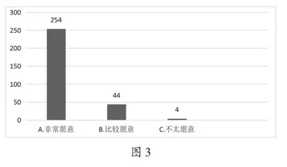 兰州红色文化资源融入高校思政教育研究2