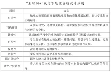 “互联网+”背景下地理实验教学设计原则及案例