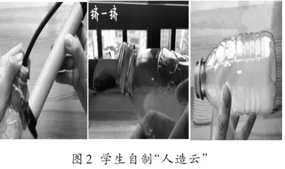 STSE视野下物理课外实验开发的四个方向1