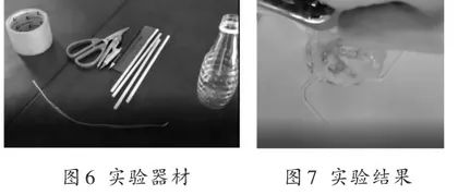 STSE视野下物理课外实验开发的四个方向4