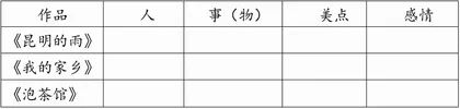 “1+X”群文阅读实践探索1