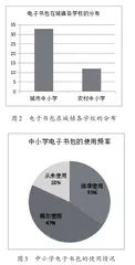 电子书包的应用现状及建设建议1