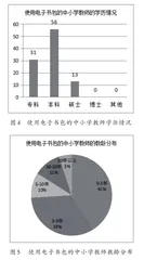 电子书包的应用现状及建设建议2