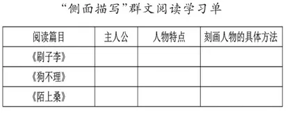 群文阅读引入人物写作教学的策略