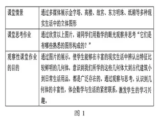 优化作业设计 巩固教学效果