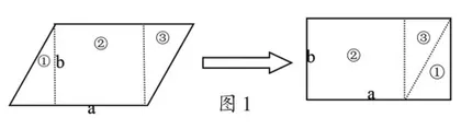 多边形面积计算教学的现状评析及优化途径