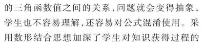 中职数学中数形结合思想的应用1