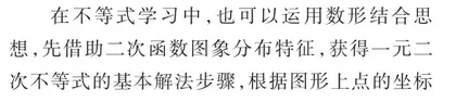 中职数学中数形结合思想的应用6
