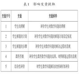 小学生数学问题解决过程的表现研究