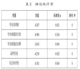 小学生数学问题解决过程的表现研究1