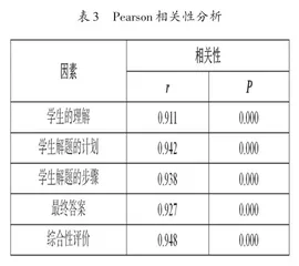 小学生数学问题解决过程的表现研究2
