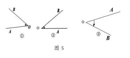 中职数学中数形结合思想的应用9
