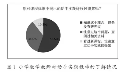 小学数学实践教学的问题及对策