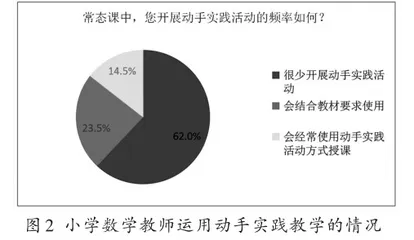 小学数学实践教学的问题及对策1
