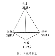 建构“4S”教学模型实现“八个相统一”