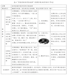 建构“4S”教学模型实现“八个相统一”4