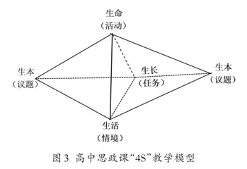 建构“4S”教学模型实现“八个相统一”5