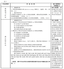 小学英语语音教学中情境的创设2