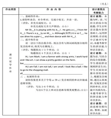 小学英语语音教学中情境的创设3